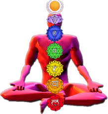 Chakras, Science and the Law of One